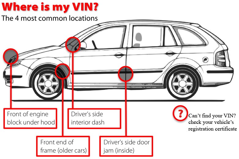 Click image for larger version

Name:	how to find chassis number or Vehicle Identification Number.jpg
Views:	0
Size:	103.5 KB
ID:	172